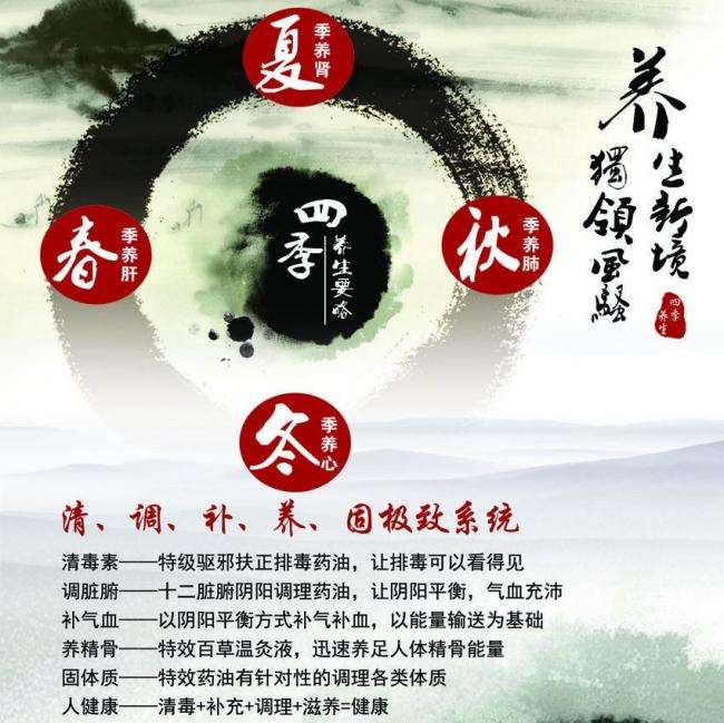 卡塔尼亚尼科美术学院硕士成绩单